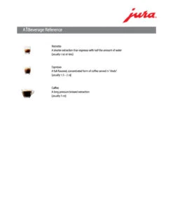 JURA A1 Espresso Machine - Piano White 14 JURA A1 Espresso Machine - Piano White -Coffee Promotion Shop A1 Beverage Ref e80ab4b0 c7d9 40e3 b506 9a9bd6514cb5