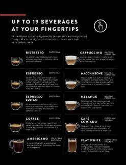 Gaggia Accademia 22 Gaggia Accademia -Coffee Promotion Shop AccademiaDrinks 1