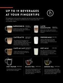 Gaggia Accademia 23 Gaggia Accademia -Coffee Promotion Shop AccademiaDrinks 2