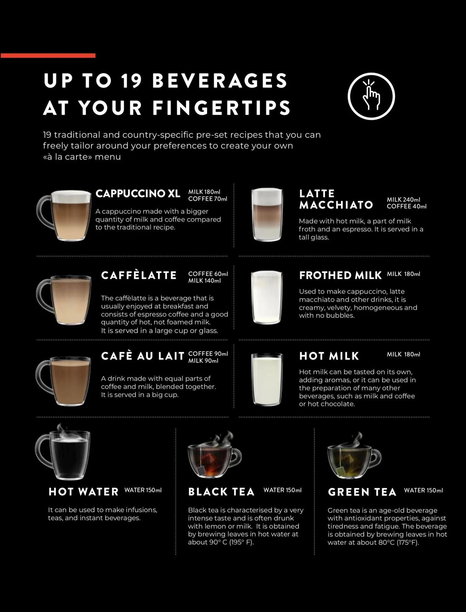 Gaggia Accademia 9 Gaggia Accademia - Image 9