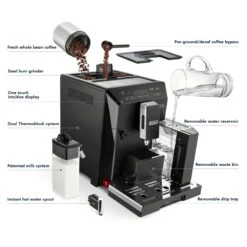 Refurbished DeLonghi Eletta Cappuccino In Black ECAM44660B -Coffee Promotion Shop Coffee3DDetailsElettaECAM44660b scaled
