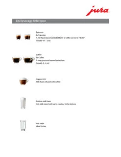 JURA D6 Espresso Machine - Platinum -Coffee Promotion Shop D6 Beverage Ref 8e245d2d 35c0 49f8 a27e 72dac2dd1db2