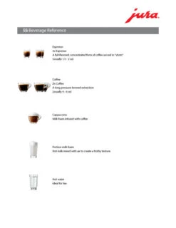 Refurbished JURA E6 Automatic Espresso Machine -Coffee Promotion Shop E6 Beverage Ref 0cfebf4c 0474 40a7 9860 ab1668476bd0