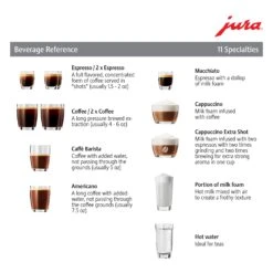 JURA E6 Automatic Espresso Machine In Piano White (NAA) -Coffee Promotion Shop E6 NAC BeverageRefwithlogo a168e14d 39d9 4b00 b17b 1d683a95292d