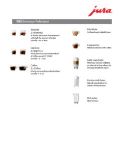 JURA WE8 Professional Automatic Coffee Machine 16 JURA WE8 Professional Automatic Coffee Machine -Coffee Promotion Shop WE8 Beverage Ref