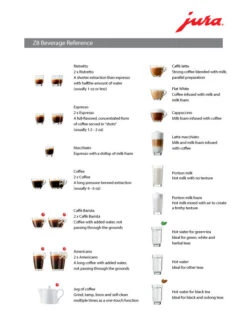 Refurbished JURA Z8 Espresso Machine -Coffee Promotion Shop Z8 Beverage Ref 9d8a45b2 82b6 44af 95dd b1e7e44b3a2c